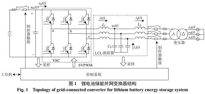 鋰電池儲能并網變換器的設計與實現