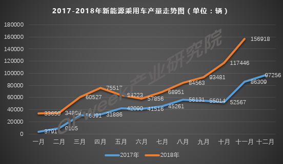 中企稱雄鋰電產業鏈 日韓將發起鋰礦資源爭奪戰