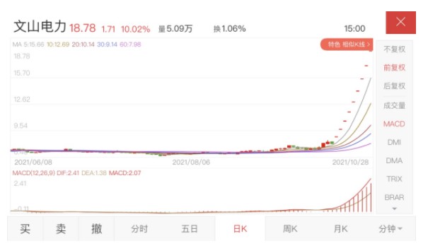 預估130~160億！文山電力擬置入南網調峰調頻公司資產 儲能上市公司將誕生