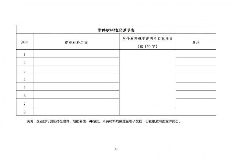 10個光伏項目！廣南縣發布“十四五”新能源項目投資主體優選公告