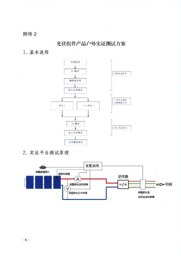 CPVT發布“關于組織開展光伏組件產品免費戶外實證測試公益活動的通知”