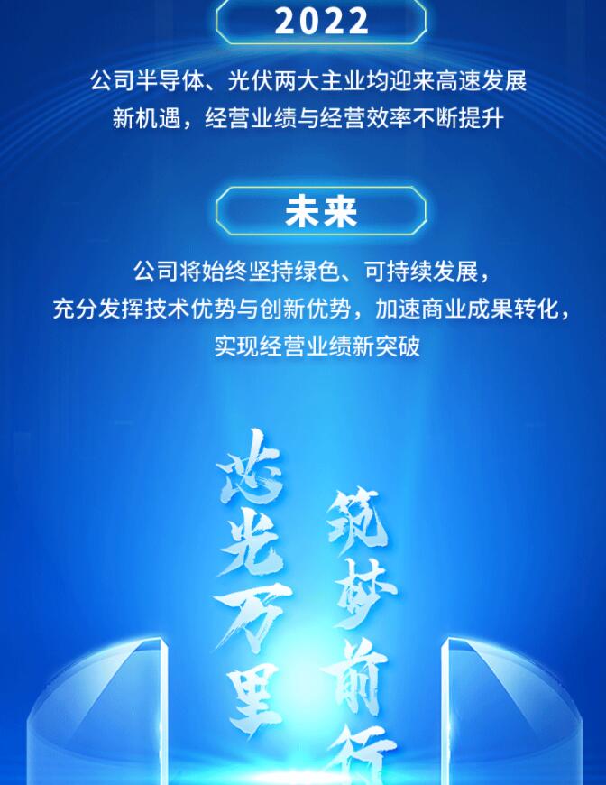 中環(huán)股份2021年度及2022年一季度報告：2022年Q1營收133.68億，同比增長79.13%！