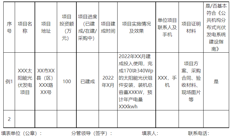 廣西欽州：推進安裝高轉換率光伏發電設施，鼓勵公共機構建設連接光伏發電