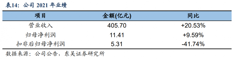 【深度】晶科能源：技術布局追星趕月，渠道品牌厚積薄發