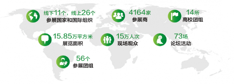 促轉(zhuǎn)型、穩(wěn)供給！ 2022年能源工作指導(dǎo)意見下發(fā)