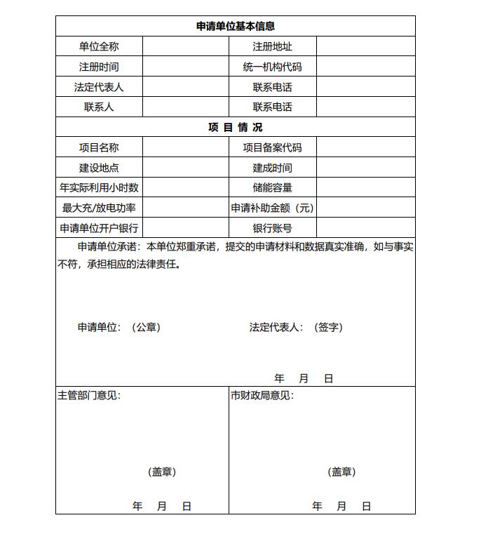 浙江永康：鼓勵“光伏村、光伏鎮”建設，新建分布式光伏度電補貼0.1元連補3年！