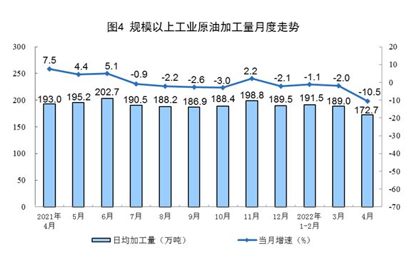 國家統計局：4月太陽能發電增長24.9%