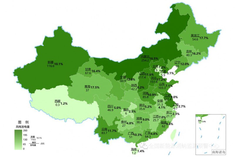 國家能源局：2022年一季度光伏新增裝機1321萬千瓦，同比增長138%！