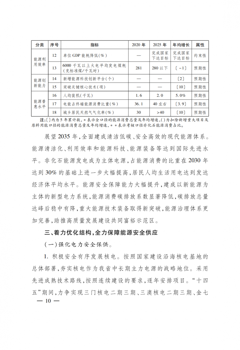 浙江：實施“風光倍增工程”，新增光伏裝機力爭達到1500萬千瓦！