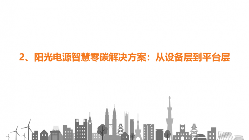 陽光電源趙為：智慧零碳解決方案助力實現雙碳目標！