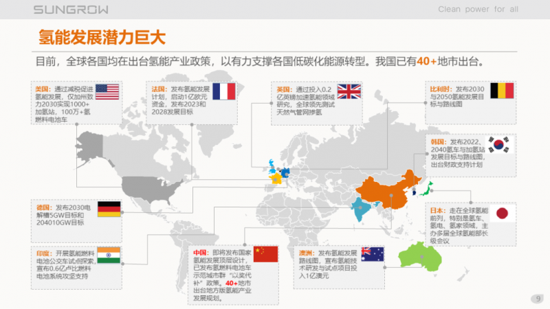 陽光電源趙為：智慧零碳解決方案助力實現雙碳目標！