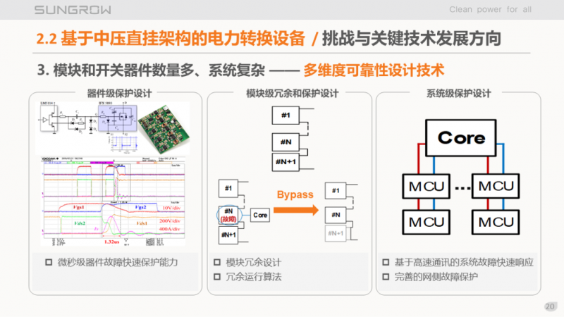 陽光電源趙為：智慧零碳解決方案助力實現雙碳目標！