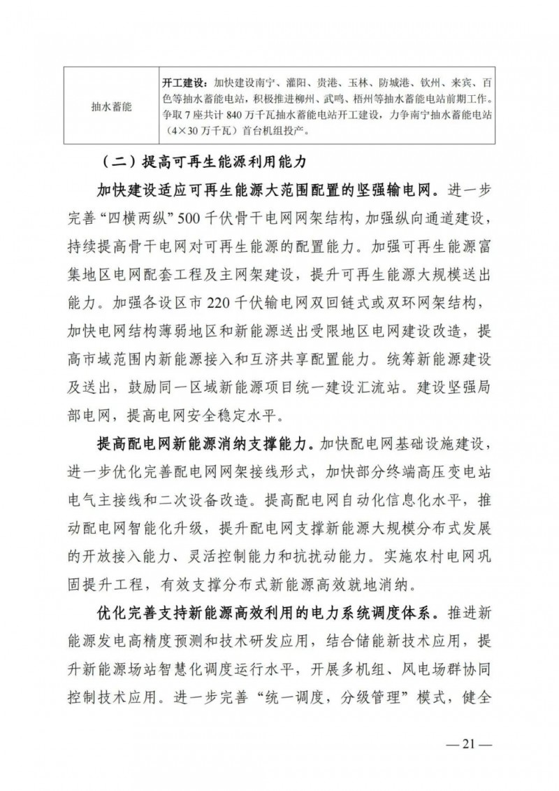 廣西“十四五”規劃：大力發展光伏發電，到2025年新增光伏裝機15GW！