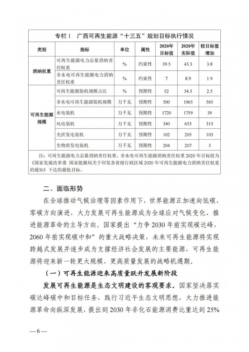 廣西“十四五”規劃：大力發展光伏發電，到2025年新增光伏裝機15GW！