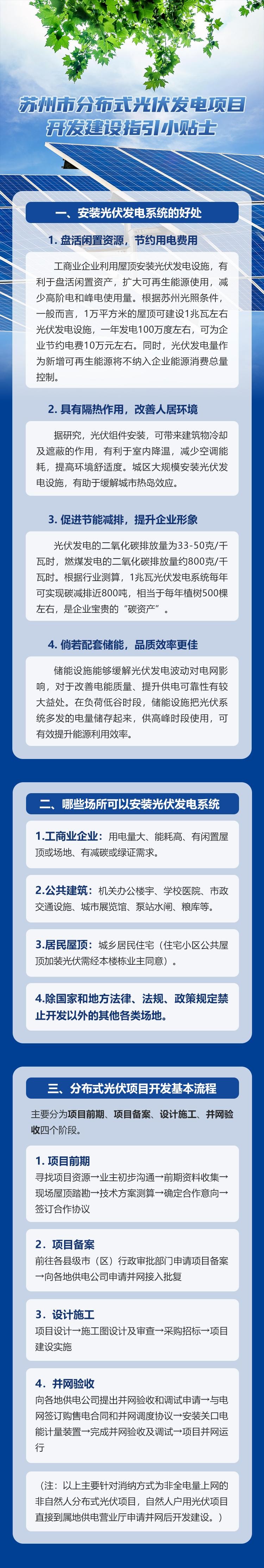 光伏項目建設“全解析” 蘇州市發布《蘇州市光伏發電項目開發建設指引小貼士》