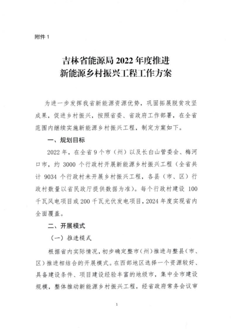 吉林省能源局發布全國首個出臺的省級“新能源+鄉村振興”方案！