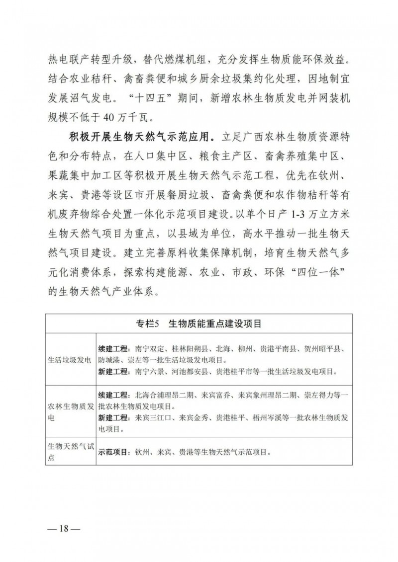 廣西“十四五”規劃：大力發展光伏發電，到2025年新增光伏裝機15GW！