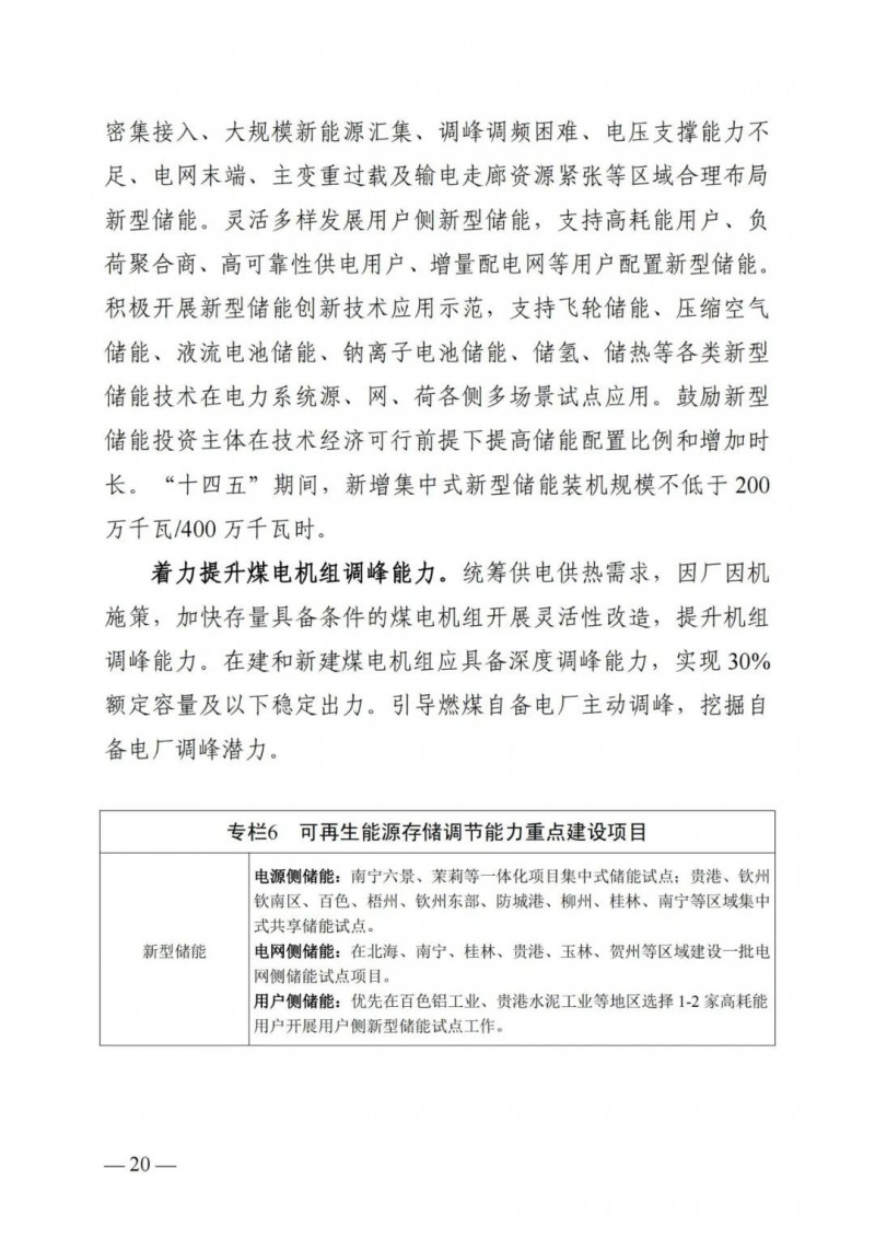 廣西“十四五”規劃：大力發展光伏發電，到2025年新增光伏裝機15GW！