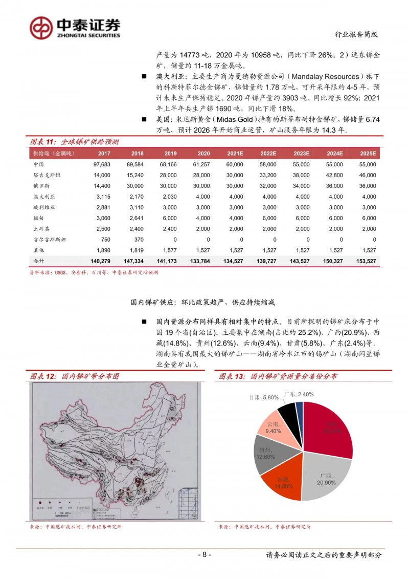 光伏下一個卡脖子環節：該材料將嚴重供不應求！