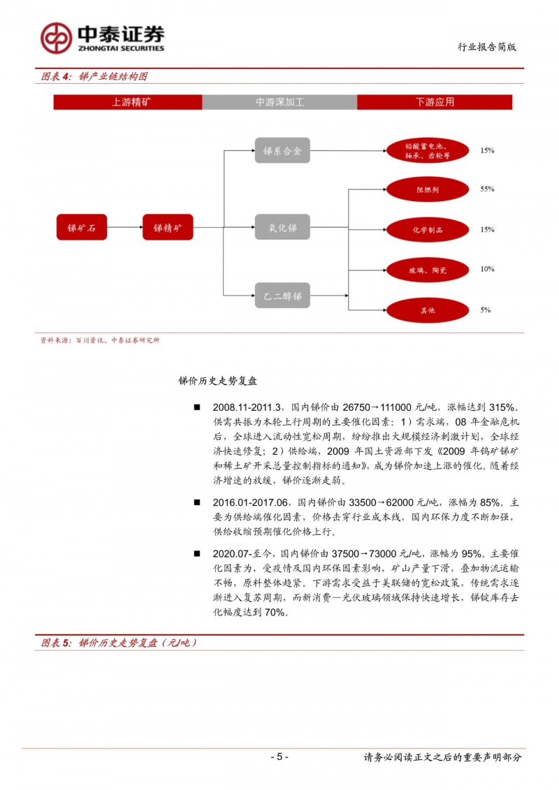 光伏下一個卡脖子環節：該材料將嚴重供不應求！