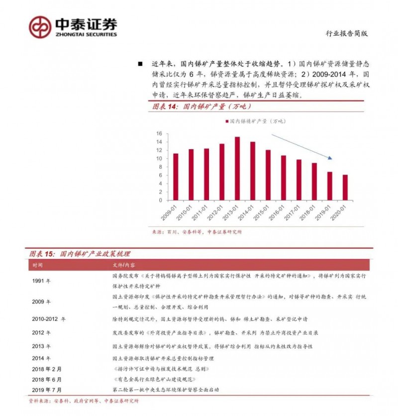 光伏下一個卡脖子環節：該材料將嚴重供不應求！