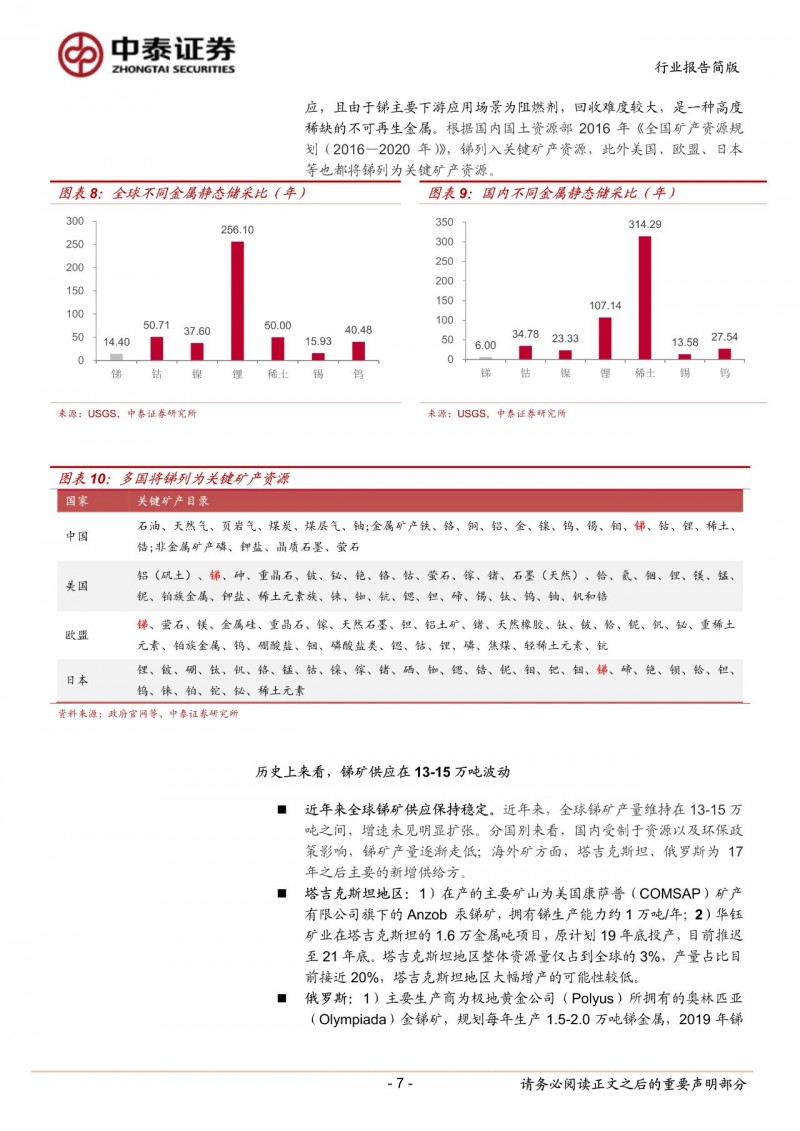 光伏下一個卡脖子環節：該材料將嚴重供不應求！