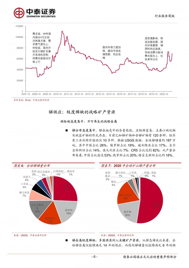 光伏下一個卡脖子環節：該材料將嚴重供不應求！