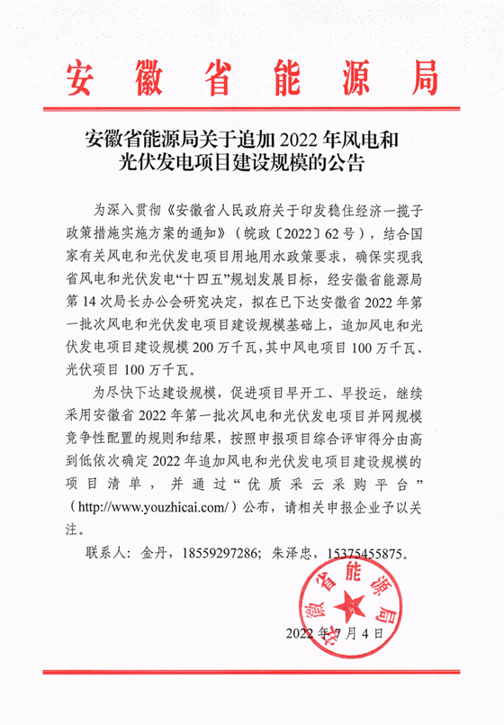 再加1GW光伏+1GW風電！安徽2022年風光項目建設規模擬至5GW！