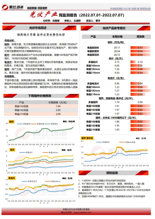 光伏產業周報（七月第一周）——硅料硅片齊漲 組件出貨走勢仍向好