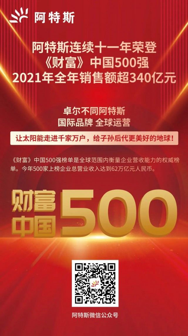 阿特斯陽光電力集團連續十一年榮登《財富》中國500強！