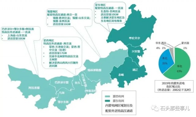 政策解讀 | 內蒙為什么要取消戰略性新興產業的優惠電價？