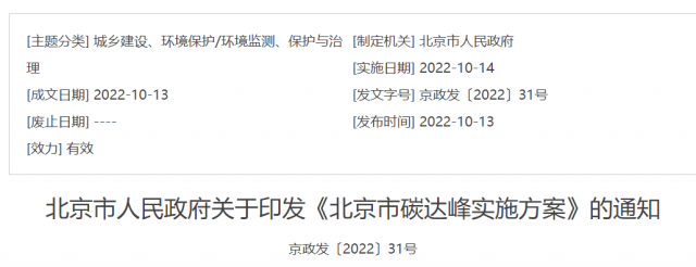 2030年風光總裝機5GW！北京市碳達峰實施方案印發