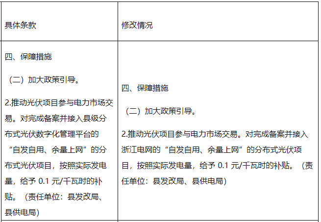 企業微信截圖_20221102090756.png