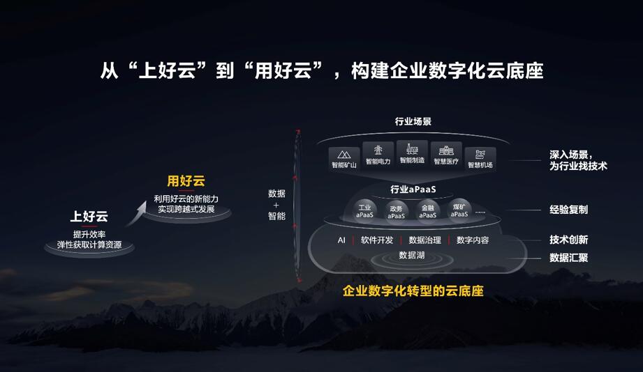 胡厚崑：釋放數字生產力，激發行業新增長