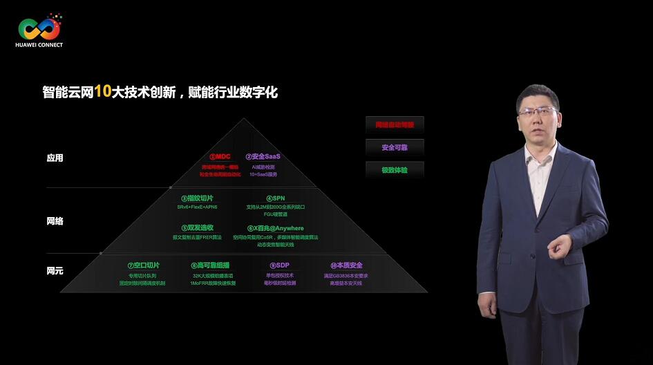 華為發布10大數據通信技術創新和10大全新產品