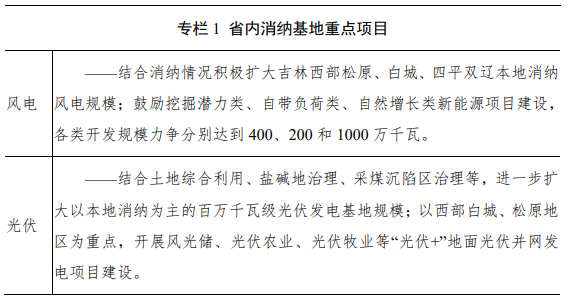 企業微信截圖_20221111113714.png