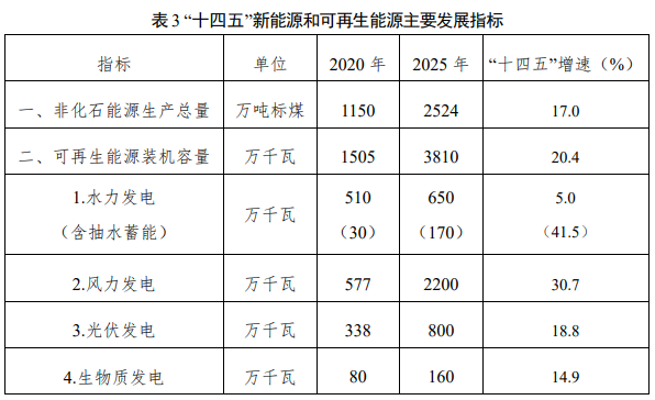 企業微信截圖_20221111113321.png