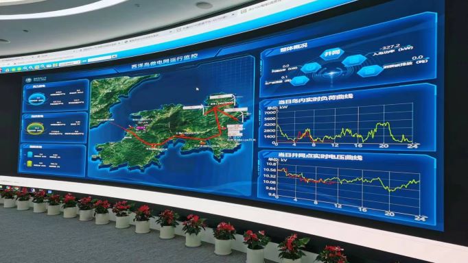 國網福建電力配網調度"十年"發展歷程