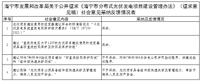 企業微信截圖_20221207085649.png