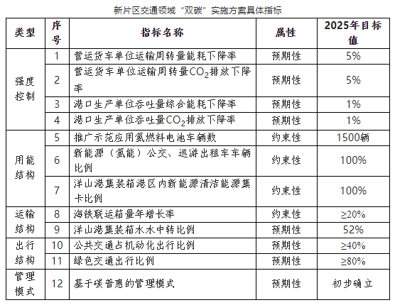 企業微信截圖_20221221110355.png