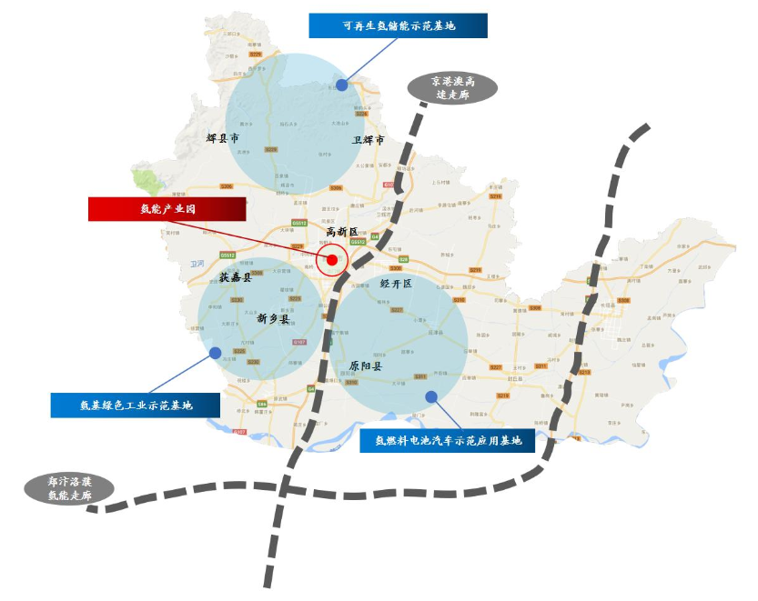 新鄉市人民政府印發《新鄉市氫能產業發展中長期規劃(2022—2035年)》