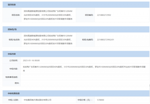 深圳高速入局光伏投資，擬收購420MW電站部分股權