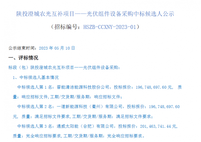 最低1.61元/W！這些企業(yè)擬中標(biāo)陜投澄城農(nóng)光互補(bǔ)項目組件采購