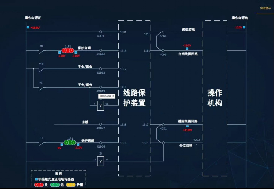 云南電網一項繼電保護技術獲評國際領先