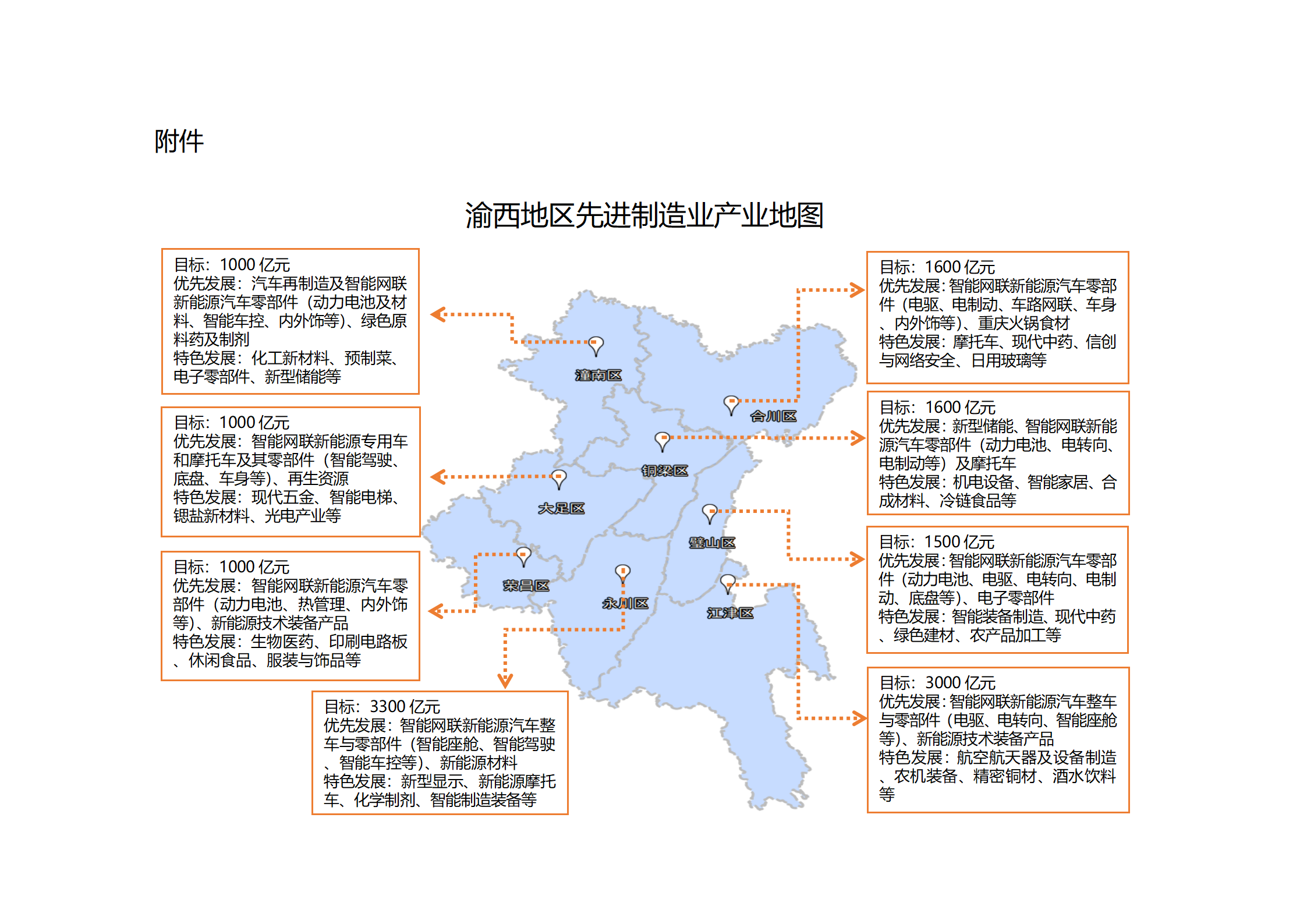 重慶：積極引育光伏組件等技術裝備產品 推動園區建設光伏電站和分布式電網