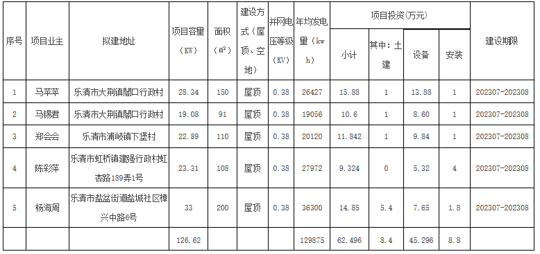 企業微信截圖_20230727095719.png