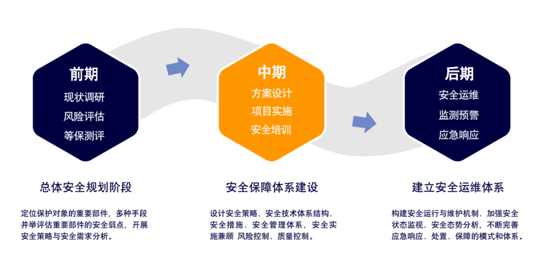 天地和興榮登2023北京專精特新企業百強榜單