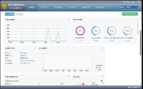 瑞星惡意代碼管理系統助力國網上海電力公司網絡安全