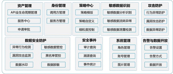 發揮數據要素乘數效應，網御星云助力數據交易流通安全保障