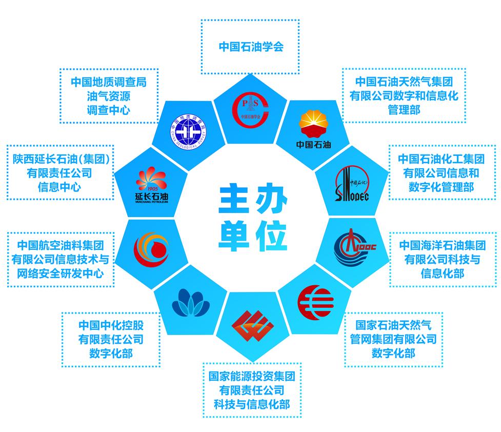 能源企業(yè)數字化轉型高峰論壇即將在京舉辦!